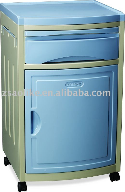مجلس الوزراء السرير (مجلس الوزراء ABS، مجلس الوزراء المستشفى)
