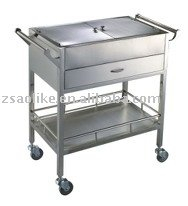 Distribution cart