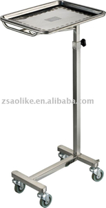 Stainless steel Cart Operation